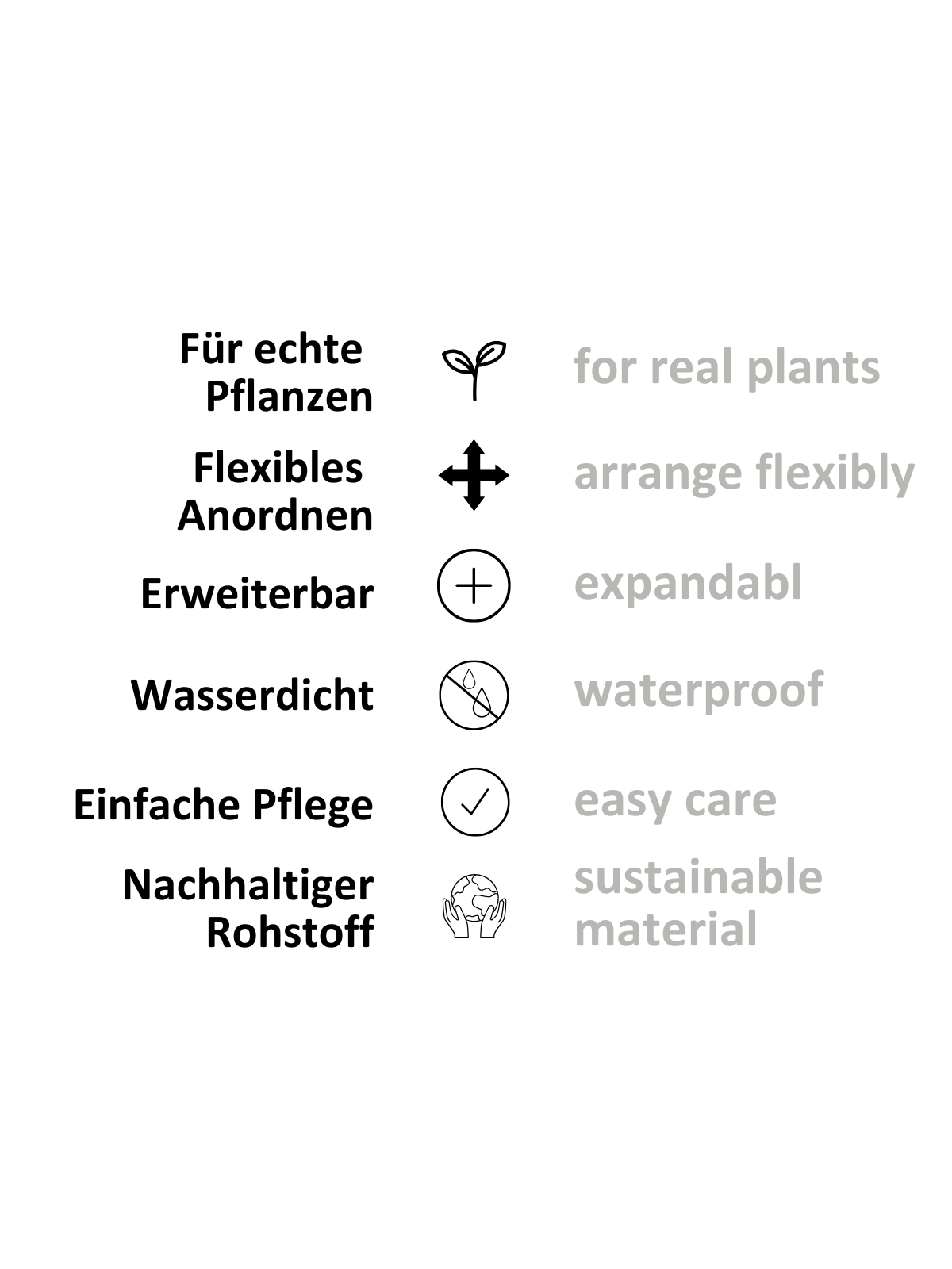 Pflanzentöpfe für Pflanzenwand
